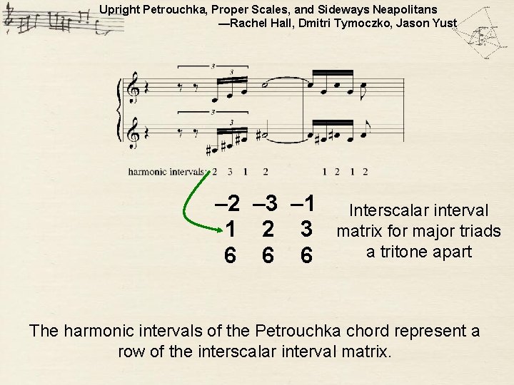 Upright Petrouchka, Proper Scales, and Sideways Neapolitans —Rachel Hall, Dmitri Tymoczko, Jason Yust –