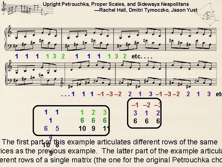 Upright Petrouchka, Proper Scales, and Sideways Neapolitans —Rachel Hall, Dmitri Tymoczko, Jason Yust 1