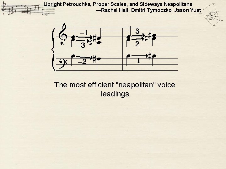 Upright Petrouchka, Proper Scales, and Sideways Neapolitans —Rachel Hall, Dmitri Tymoczko, Jason Yust The