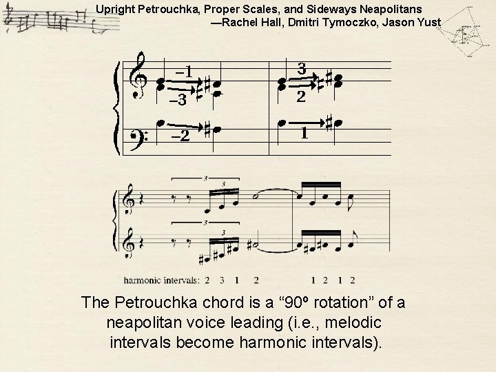 Upright Petrouchka, Proper Scales, and Sideways Neapolitans —Rachel Hall, Dmitri Tymoczko, Jason Yust Neapolitan