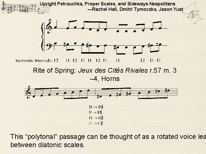 Upright Petrouchka, Proper Scales, and Sideways Neapolitans —Rachel Hall, Dmitri Tymoczko, Jason Yust Rite