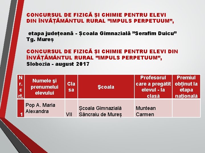 CONCURSUL DE FIZICĂ ȘI CHIMIE PENTRU ELEVI DIN ÎNVĂȚĂM NTUL RURAL ”IMPULS PERPETUUM”, etapa