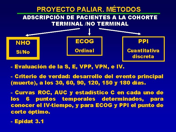 PROYECTO PALIAR. MÉTODOS ADSCRIPCIÓN DE PACIENTES A LA COHORTE TERMINAL /NO TERMINAL NHO ECOG