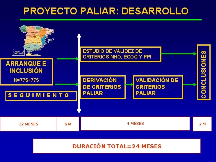 ESTUDIO DE VALIDEZ DE CRITERIOS NHO, ECOG Y PPI ARRANQUE E INCLUSIÓN N=775+775 SEGUIMIENTO