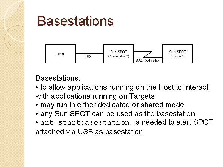 Basestations: • to allow applications running on the Host to interact with applications running