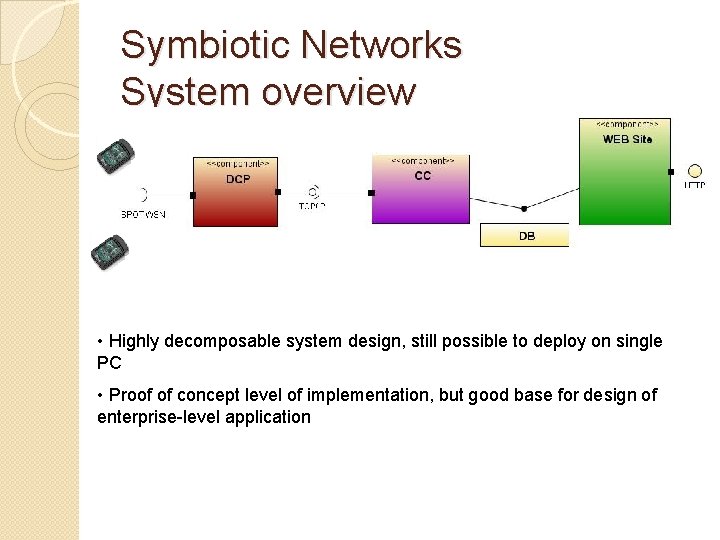 Symbiotic Networks System overview • Highly decomposable system design, still possible to deploy on