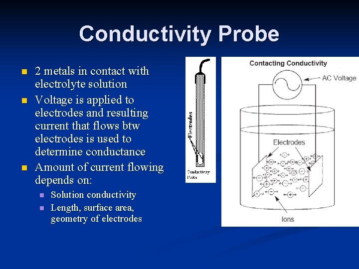 Conductivity Probe n n n 2 metals in contact with electrolyte solution Voltage is