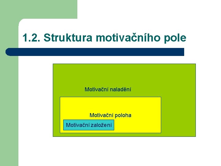 1. 2. Struktura motivačního pole Motivační naladění Motivační poloha Motivační založení 1. 2. Struktura motivačního pole Motivační naladění Motivační poloha Motivační založení