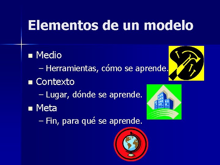 Elementos de un modelo n Medio – Herramientas, cómo se aprende. n Contexto –