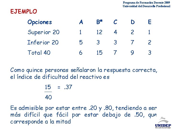 Programa de Formación Docente 2009 Universidad del Desarrollo Profesional EJEMPLO Opciones A B* C