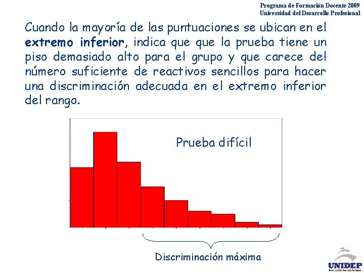 Programa de Formación Docente 2009 Universidad del Desarrollo Profesional Cuando la mayoría de las