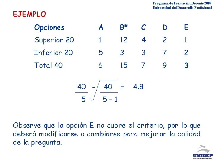 Programa de Formación Docente 2009 Universidad del Desarrollo Profesional EJEMPLO Opciones A B* C