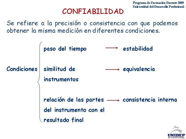 CONFIABILIDAD Programa de Formación Docente 2009 Universidad del Desarrollo Profesional Se refiere a la