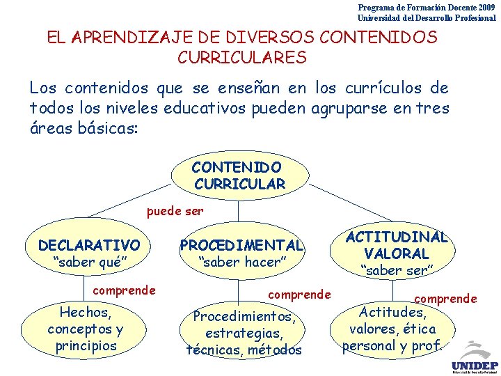 Programa de Formación Docente 2009 Universidad del Desarrollo Profesional EL APRENDIZAJE DE DIVERSOS CONTENIDOS