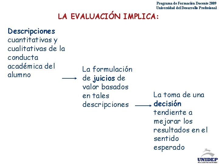 Programa de Formación Docente 2009 Universidad del Desarrollo Profesional LA EVALUACIÓN IMPLICA: Descripciones cuantitativas