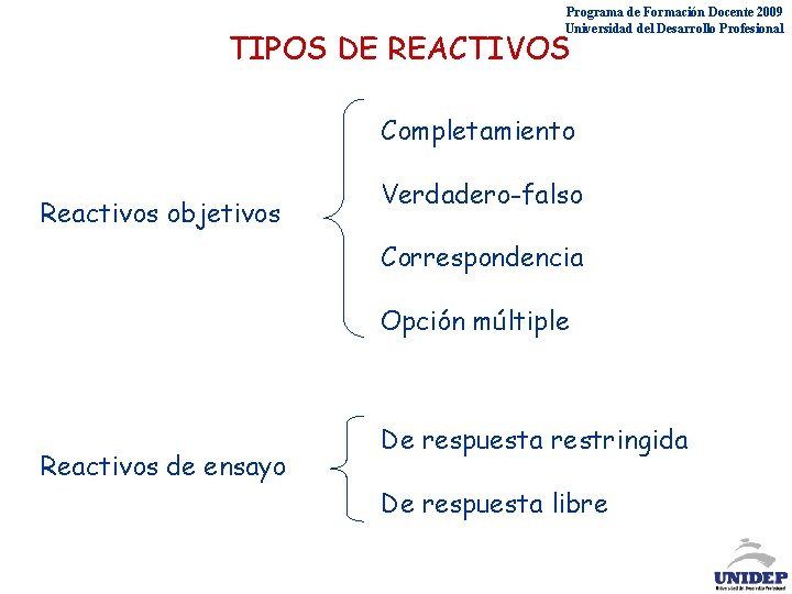 Programa de Formación Docente 2009 Universidad del Desarrollo Profesional TIPOS DE REACTIVOS Completamiento Reactivos