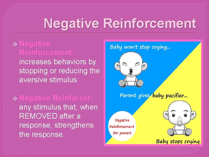 Negative Reinforcement v Negative Reinforcement: increases behaviors by stopping or reducing the aversive stimulus