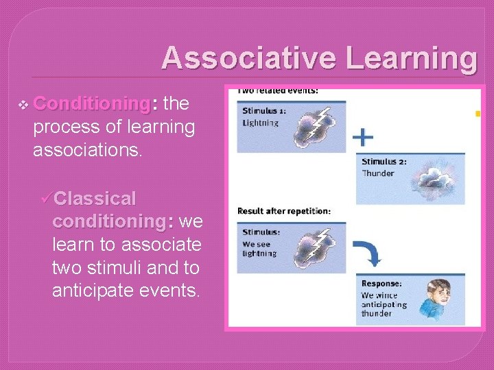 Associative Learning v Conditioning: the process of learning associations. üClassical conditioning: we learn to