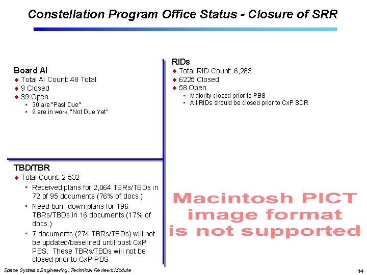 Constellation Program Office Status - Closure of SRR Board AI Total AI Count: 48