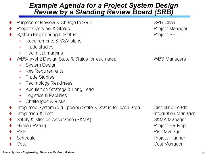 Example Agenda for a Project System Design Review by a Standing Review Board (SRB)