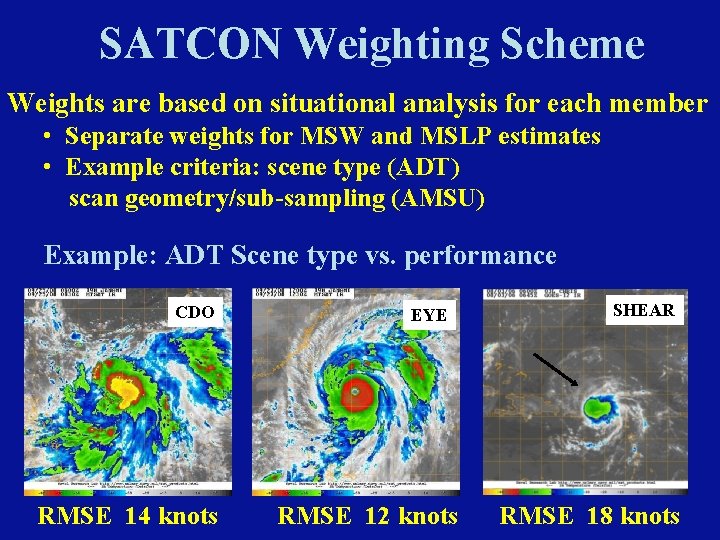 SATCON Weighting Scheme Weights are based on situational analysis for each member • Separate SATCON Weighting Scheme Weights are based on situational analysis for each member • Separate