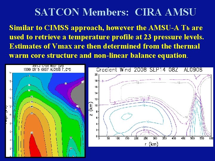 SATCON Members: CIRA AMSU Similar to CIMSS approach, however the AMSU-A Tb are used SATCON Members: CIRA AMSU Similar to CIMSS approach, however the AMSU-A Tb are used