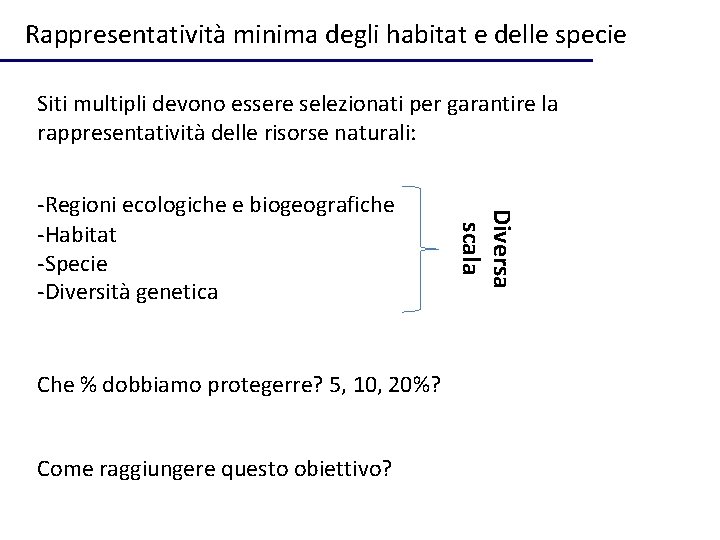 Rappresentatività minima degli habitat e delle specie Siti multipli devono essere selezionati per garantire