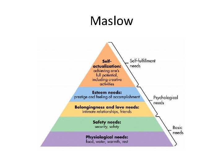 Maslow 