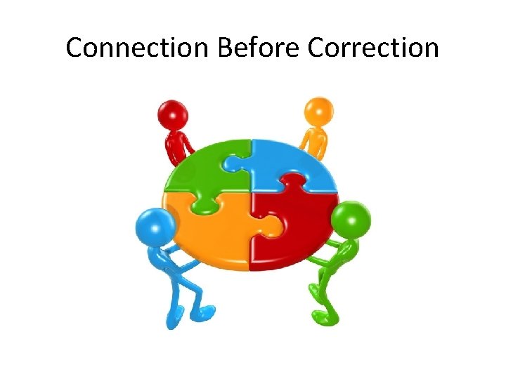 Connection Before Correction 