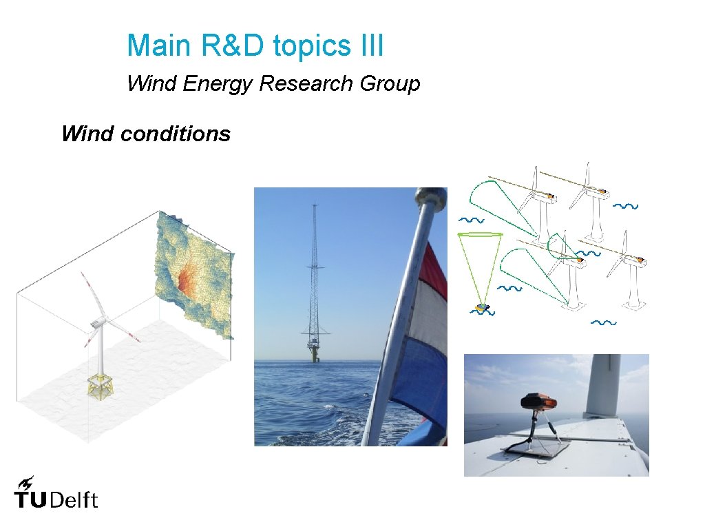 Main R&D topics III Wind Energy Research Group Wind conditions 