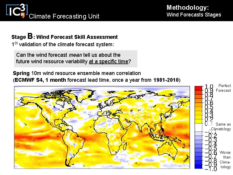 Methodology: Climate Forecasting Unit Wind Forecasts Stage B: Wind Forecast Skill Assessment 1 St