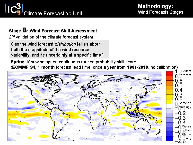 Methodology: Climate Forecasting Unit Wind Forecasts Stage B: Wind Forecast Skill Assessment 2 nd