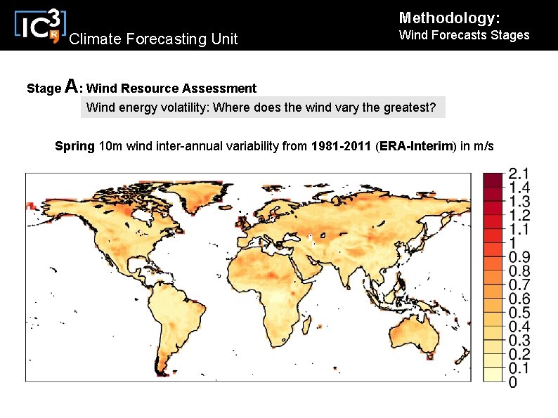 Methodology: Climate Forecasting Unit Wind Forecasts Stage A: Wind Resource Assessment Wind energy volatility: