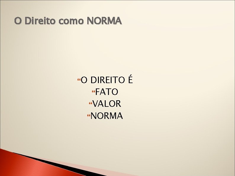 O Direito como NORMA O DIREITO É FATO VALOR NORMA 