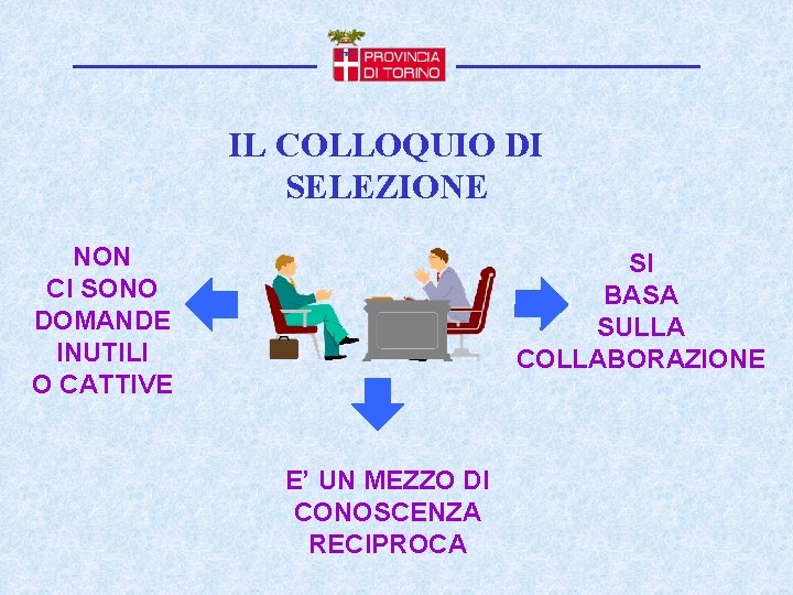 IL COLLOQUIO DI SELEZIONE NON CI SONO DOMANDE INUTILI O CATTIVE SI BASA SULLA