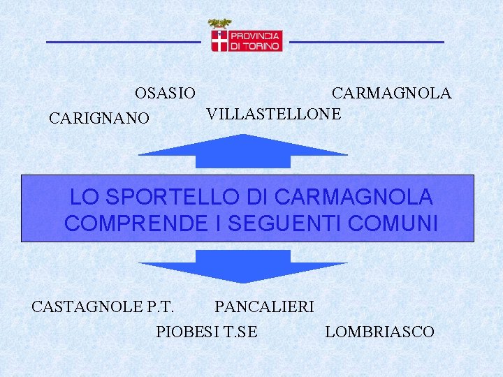 OSASIO CARIGNANO CARMAGNOLA VILLASTELLONE LO SPORTELLO DI CARMAGNOLA COMPRENDE I SEGUENTI COMUNI CASTAGNOLE P.