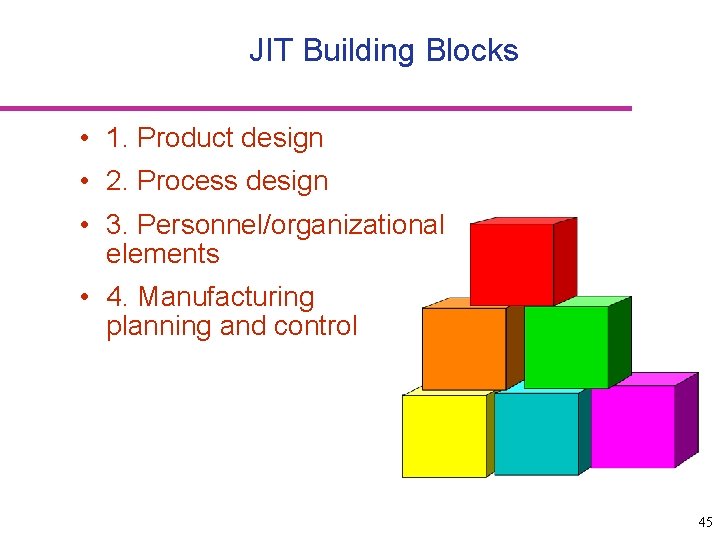 JIT Building Blocks • 1. Product design • 2. Process design • 3. Personnel/organizational