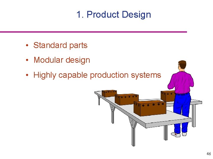 1. Product Design • Standard parts • Modular design • Highly capable production systems