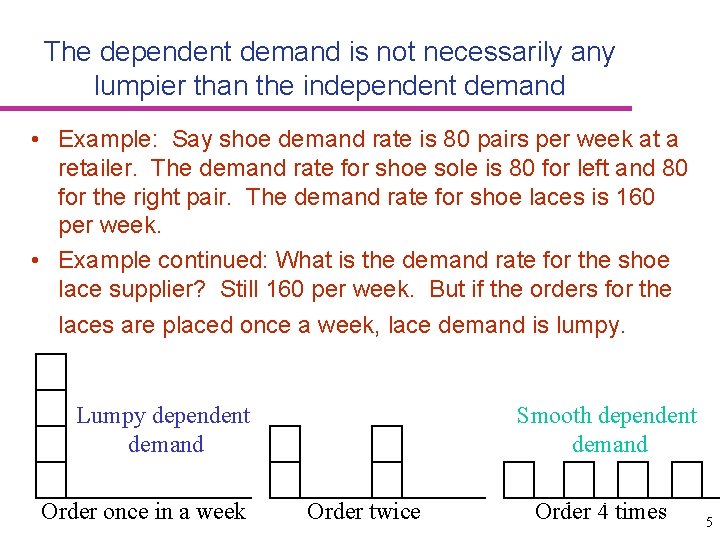 The dependent demand is not necessarily any lumpier than the independent demand • Example: