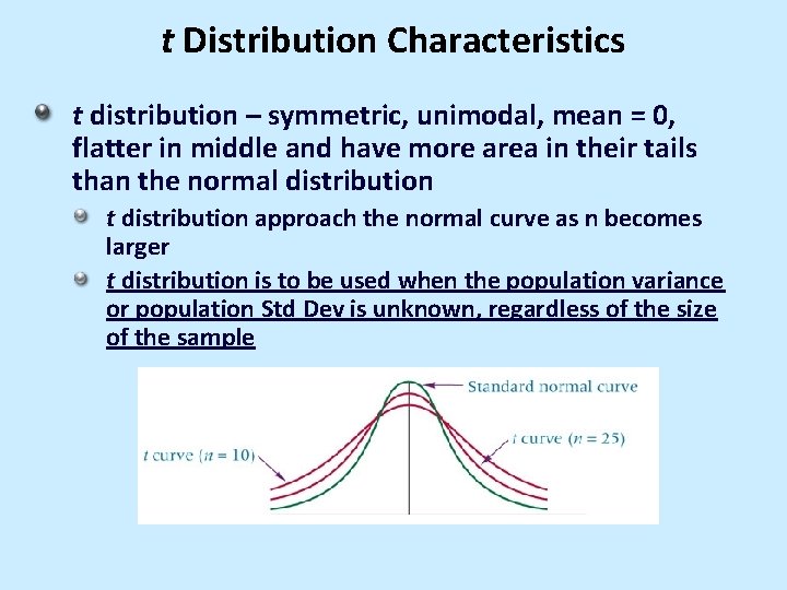 t Distribution Characteristics t distribution – symmetric, unimodal, mean = 0, flatter in middle t Distribution Characteristics t distribution – symmetric, unimodal, mean = 0, flatter in middle
