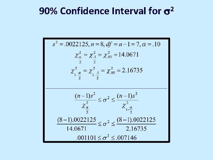 90% Confidence Interval for 2 90% Confidence Interval for 2