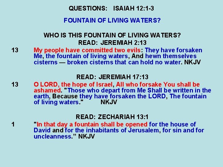 QUESTIONS: ISAIAH 12: 1 -3 FOUNTAIN OF LIVING WATERS? 13 13 1 WHO IS
