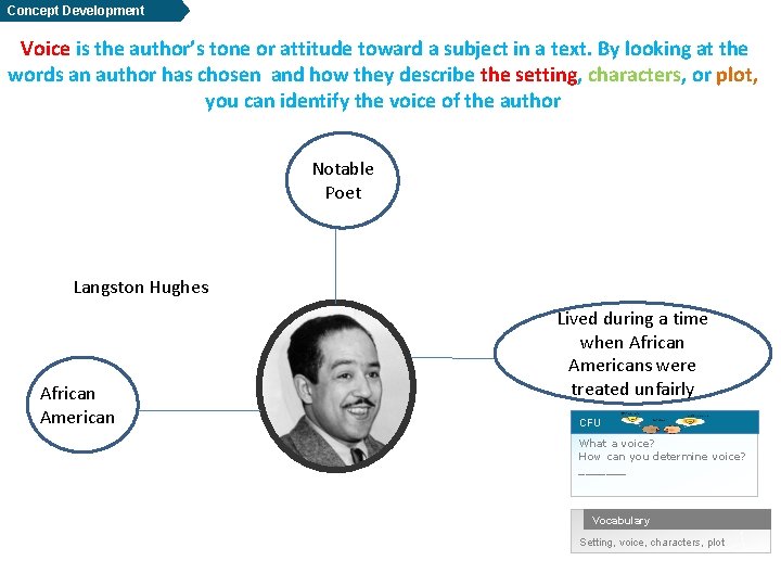 Concept Development Voice is the author’s tone or attitude toward a subject in a Concept Development Voice is the author’s tone or attitude toward a subject in a
