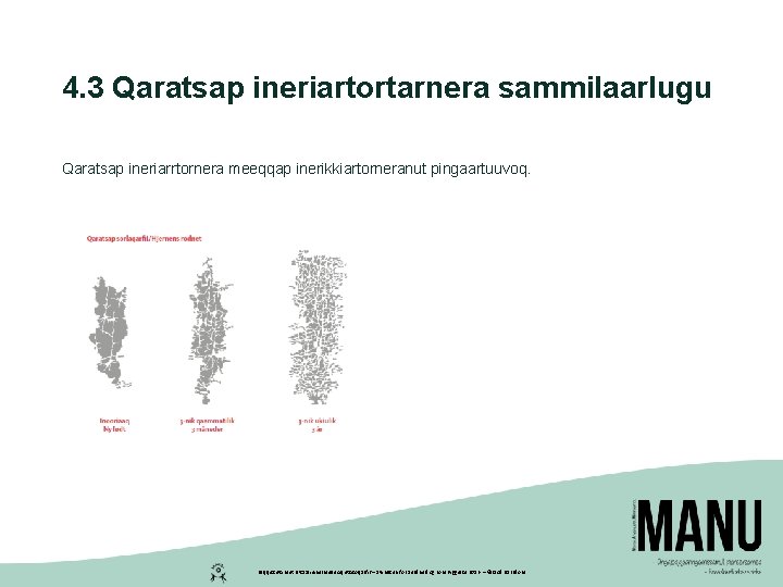 4. 3 Qaratsap ineriartortarnera sammilaarlugu Qaratsap ineriarrtornera meeqqap inerikkiartorneranut pingaartuuvoq. Peqqissutsimut Pitsaaliuinermullu Aqutsisoqarfik – 4. 3 Qaratsap ineriartortarnera sammilaarlugu Qaratsap ineriarrtornera meeqqap inerikkiartorneranut pingaartuuvoq. Peqqissutsimut Pitsaaliuinermullu Aqutsisoqarfik –