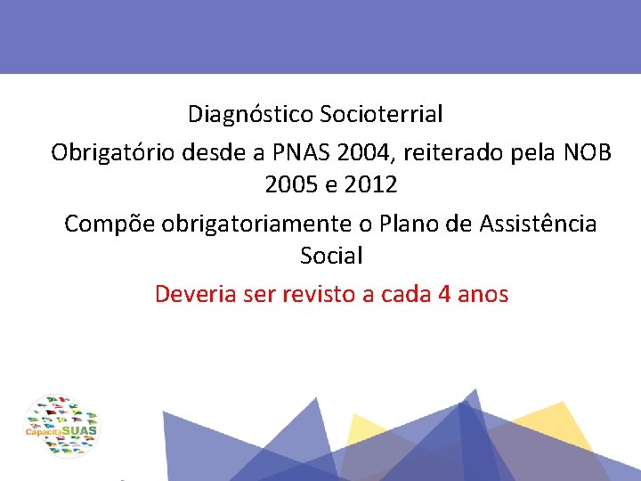 Diagnóstico Socioterrial Obrigatório desde a PNAS 2004, reiterado pela NOB 2005 e 2012 Compõe