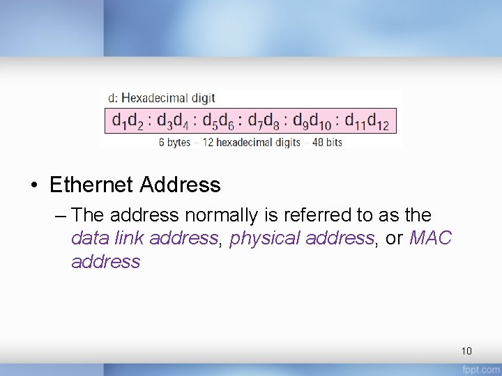  • Ethernet Address – The address normally is referred to as the data