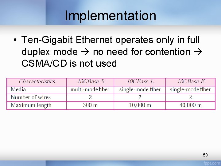 Implementation • Ten-Gigabit Ethernet operates only in full duplex mode no need for contention