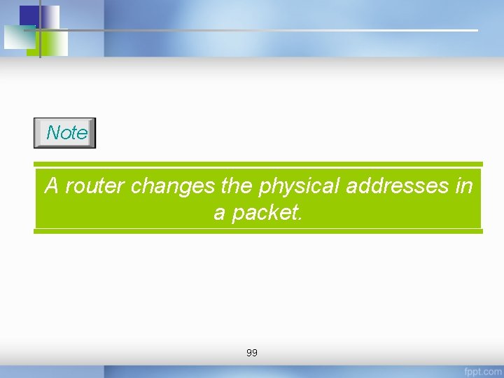 Note A router changes the physical addresses in a packet. 99 