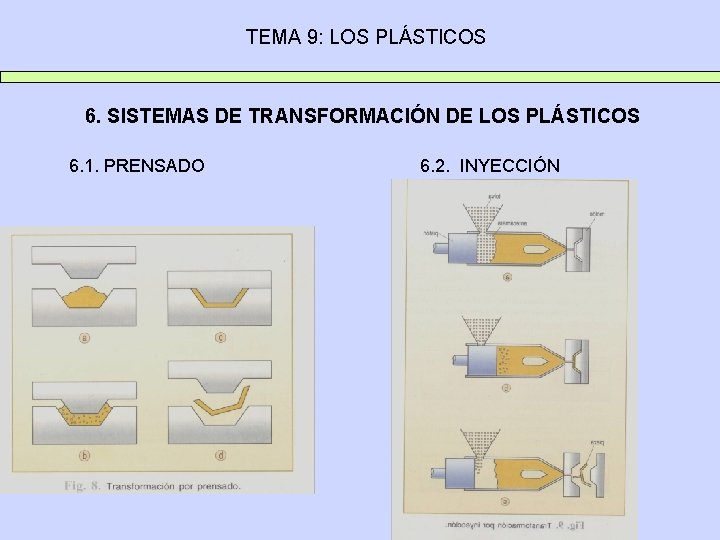 TEMA 9: LOS PLÁSTICOS 6. SISTEMAS DE TRANSFORMACIÓN DE LOS PLÁSTICOS 6. 1. PRENSADO TEMA 9: LOS PLÁSTICOS 6. SISTEMAS DE TRANSFORMACIÓN DE LOS PLÁSTICOS 6. 1. PRENSADO