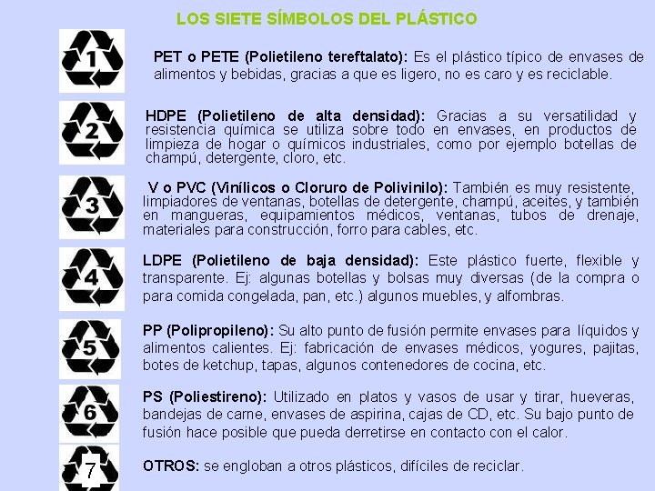 LOS SIETE SÍMBOLOS DEL PLÁSTICO PET o PETE (Polietileno tereftalato): Es el plástico típico